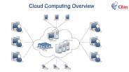Cloud Computing Overview