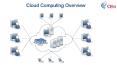 Cloud computing overview. PowerPoint PPT Presentation