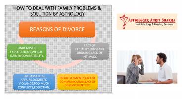 Peace in family with sweetness of relationship by astrology services!