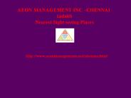 Aeon Management Inc Chennai 60