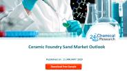Ceramic Foundry Sand Market Outlook