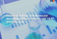 Structural Biology and Molecular Modelling Market