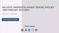 Ballistic Composites Market Report, History and Forecast 2014-2025 PowerPoint PPT Presentation