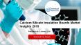 Calcium Silicate Insulation Boards Market Insights 2019, Global and Chinese Analysis and Forecast to 2024 PowerPoint PPT Presentation