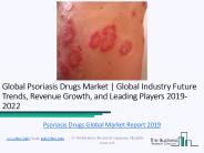 Global Psoriasis Drugs Market Report 2019