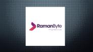 Best Online tool for E-learning- Classroom+