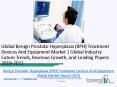 Global Benign Prostatic Hyperplasia (BPH) Treatment Devices And Equipment Market Report 2020 PowerPoint PPT Presentation