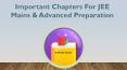 Important Chapters For JEE Mains & Advanced Preparation PowerPoint PPT Presentation
