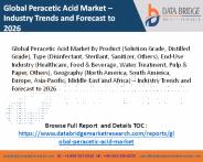 Peracetic Acid Market
