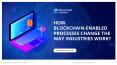How Blockchain-enabled Processes Change the Way Industries Work? PowerPoint PPT Presentation