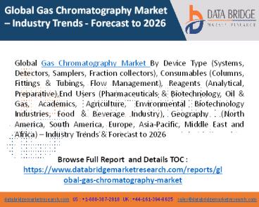 Gas Chromatography Market