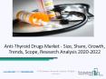 Anti-Thyroid Drugs Market Opportunities, Top Key Players And Forecast to 2022 PowerPoint PPT Presentation