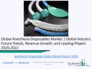 Global Anesthesia Disposables Market Report 2020