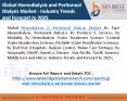Hemodialysis and Peritoneal Dialysis Market (1) PowerPoint PPT Presentation