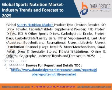 Sports Nutrition Market