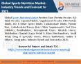 Sports Nutrition Market PowerPoint PPT Presentation