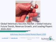 Global Veterinary Vaccines Market Report 2020