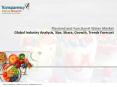 Flavored and Functional Water Market- Industry Growth Analysis PowerPoint PPT Presentation