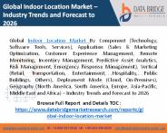 Indoor Location Market