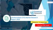 Trichlorosilane TCS Market Research Report 2020