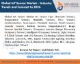 IoT Sensor Market PowerPoint PPT Presentation