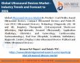 Ultrasound Devices Market PowerPoint PPT Presentation