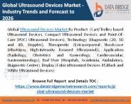 Ultrasound Devices Market