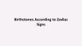 Birthstones According to Zodiac Signs PowerPoint PPT Presentation