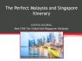 How long Needed to Visit Dubai and What to do During Your Stay? (2) PowerPoint PPT Presentation