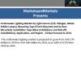 Attractive Growth Opportunities in Underwater Lighting Market PowerPoint PPT Presentation