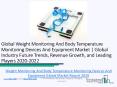 Global Weight Monitoring And Body Temperature Monitoring Devices And Equipment Market Report 2020 PowerPoint PPT Presentation