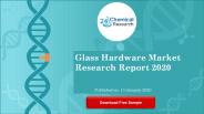 Glass hardware market research report 2020