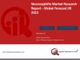 Neurosyphilis Market Research Report - Global Forecast till 2023 PowerPoint PPT Presentation