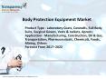 Body Protection Equipment Market : Size,Status and Forecast 2022 PowerPoint PPT Presentation