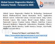 Cancer Diagnostics Market (1)