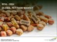 Global Pet Food Market Size, Share, Growth, Trend and Forecast by 2024