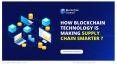 How is Blockchain technology making the supply chain smarter? PowerPoint PPT Presentation
