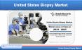 United States Biopsy Market will be USD 14 Billion by 2025 PowerPoint PPT Presentation