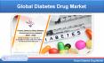Diabetes Drug Market & Global Forecast By Disease, Oral Therapy PowerPoint PPT Presentation