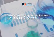 Solid Oxide Fuel Cell Market Share 2026