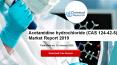 Acetamidine hydrochloride (CAS 124-42-5) Market Report 2019 PowerPoint PPT Presentation