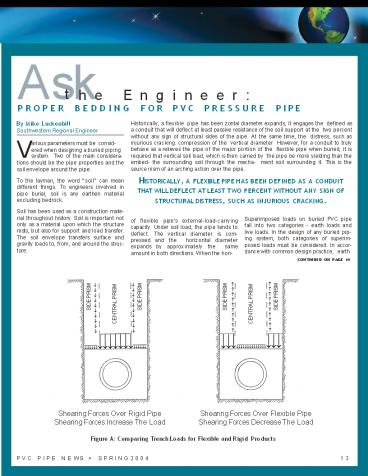 Proper Bedding for Pvc Pressure