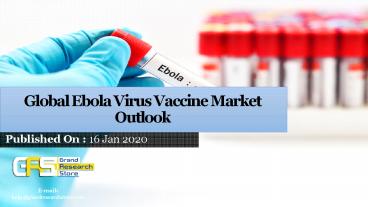 Global ebola virus vaccine market outlook