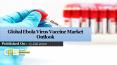 Global ebola virus vaccine market outlook PowerPoint PPT Presentation