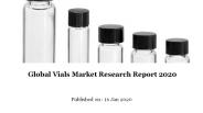Global vials market research report 2020