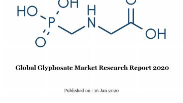 Global glyphosate market research report 2020
