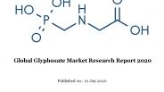 Global glyphosate market research report 2020