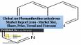 Global 110 phenanthroline anhydrous market report 2019 - market size, share, price, trend and forecast PowerPoint PPT Presentation
