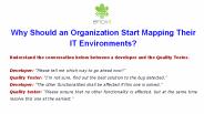 Why Should an Organization Start Mapping Their IT Environments?