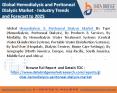 Hemodialysis and Peritoneal Dialysis Market (1) PowerPoint PPT Presentation